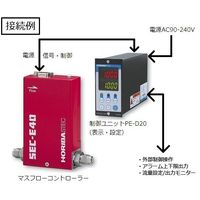 堀場製作所 マスフローコントローラ用 電源一体型制御ユニット PE-D20 1個 2-752-21（直送品）
