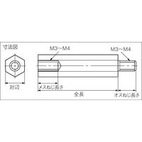 トラスコ中山 TRUSCO 六角サポーター 三価クロメート M3XL20 10個入 T-MK-320 1袋(10個) 487-8990（直送品）