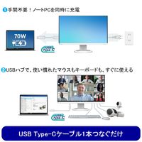 EIZO <FlexScan>23.8インチカラー液晶モニター(1920x1080/ホワイト) EV2480-ZWT 1個