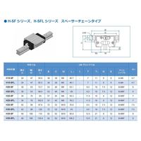 WON ST リニアモーションガイド H15SFLーSSー1ー1120L 1個（直送品）
