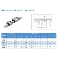 WON ST リニアモーションガイド S25CFーSSー1ー1540L 1個（直送品）
