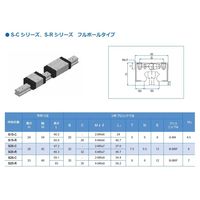 WON ST リニアモーションガイド S25CーZZー2ー1300L 1個（直送品）
