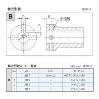 三共製作所 トルクリミッタ TFシリーズ 5TF-180C-05TF-17K 5 J M64 1P（直送品）