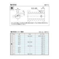三共製作所 トルクリミッタ TFシリーズ 6TF-07C-06TF-22K 7 J 1P（直送品）