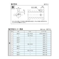 三共製作所 トルクリミッタ TFシリーズ 7TF-7A-07TF-22K 7 J 1P（直送品）
