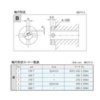 三共製作所 トルクリミッタ TCシリーズ 5TC-100C-05TC-17K 5 JM64 1P（直送品）