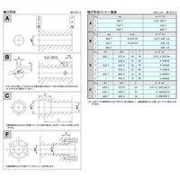 三共製作所 トルクリミッタ TCシリーズ 14TC-200B-14TC-55K 15J 1P（直送品）