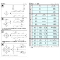 三共製作所 トルクリミッタ TCシリーズ 18TC-160A-18TC-90K 25J 1P（直送品）