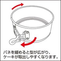 タイガークラウン #3513バネ式 デコ型18cm　1個（直送品）