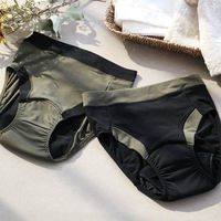 吸水サニタリーショーツ 昼用 M ブラック 1枚 生理用品 安心立体設計 肌に優しい綿混素材  限定