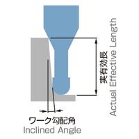 日進工具 無限コーティング ロングネックボールエンドミル（深リブ用） MRB230 R0.9X12 （D4） 1個（直送品）