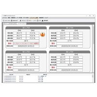 佐藤計量器製作所 温度データロガー記憶計/一体型センサ+ トレサビリティー書類一式(4点セット) SK-L751/SK-L751-1 1個（直送品）