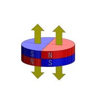 アズワン ネオジム磁石 丸型(円柱型) φ20×5 両面4極 2個入 64-4296-66 1袋(2個)（直送品）