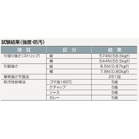 ワコウ センシアRラボコート シングルタイプ(女性用) ブルー E4401-1 1枚 64-6228-93（直送品）