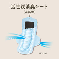 【生理用品】 ナプキン 特に多い昼用 羽つき 25cm ロリエ しあわせ素肌 消臭プラス 1個（15枚） 花王