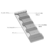 CURIOSIS FACSCOPE Slide ディスポーザブル細胞計数盤(4チャンネル・個別包装) CRFCB-CSD50 1個(50枚)（直送品）