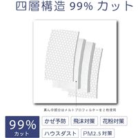 3箱 90枚 不織布 KF 白 マスク 子供用 個包装 約17.5×7cm 使い捨て ファッション 衛生 立体マスク 人気 こども（直送品）