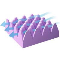 アイリスオーヤマ セブンフィットマットレス セミダブル UMPZ74-SD 1台（直送品）