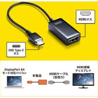 サンワサプライ USB Type C-HDMI変換アダプタ(4K/60Hz/HDR対応) AD-ALCHDR02 1個