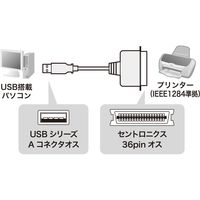 サンワサプライ USBプリンタコンバータケーブル(IEEE1284-USB変換・1.8m) USB-CVPRN 1個