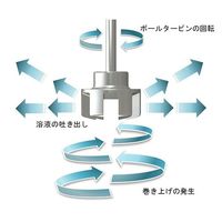 エムレボ・ジャパン 羽根のない撹拌 エムレボ2.0 ボールタービンφ48 BT048316S 1個 63-3003-24（直送品）
