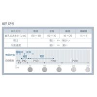 旭製作所 ガラスボールフィルター 3907-25/3 1本 63-4065-14（直送品）