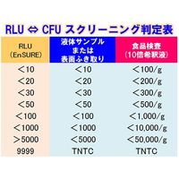MS1-TOTAL（直送品）