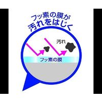 アイセン フッ素ガード洗浄スポンジ 大ブルー GP045 1ケース(10個) 63-6326-11（直送品）