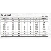 ジーネット 両口スパナ8本セット 1241-1-D08 1組 64-3265-94（直送品）