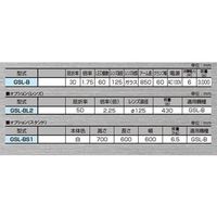 ジーネット LEDアーム式ルーペ オプションレンズ GSL-BL2 1枚 64-3266-41（直送品）