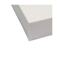 ワイドワーク 高性能放熱ゴム 40mm×40mm×厚さ12mm HDR-A25-40/12 1枚 64-3414-82（直送品）