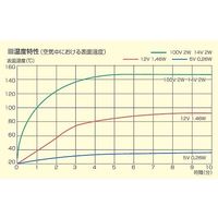スリーハイ セメンティングスポットヒーター MASANORI 14V 2W 熱電対K付 13mm×13mm MA1313-14-2K 1個（直送品）