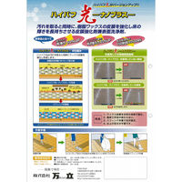万立 白馬 ハイバフ光ナノプラス 4L(樹脂塗膜強化剤&表面洗浄剤) 104032 1箱(4L×4本入)（直送品）