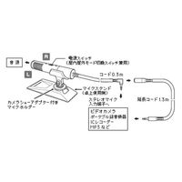 カメラ用マイク ステレオマイクロホン ムービーマイク φ3.5mm3極ミニプラグ接続 AT9941 オーディオテクニカ