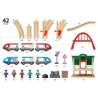 BRIO（ブリオ） トラベルレールセット おもちゃ 33512 1セット