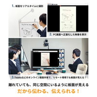 プラス ライブホワイトボード 幅560×奥行402×高さ1893mm LWB-0507SST 1台（取寄品）