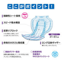 王子ネピア株式会社 ネピアテンダーエクストラお肌・安心パッド ふつう 48260 1箱（120枚：30枚入×4パック）