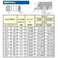 エスコ R 1/4”xG 1/8” レデューサー EA141AE-41 1セット(20個)（直送品）