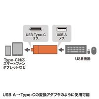 エスコ カードリーダー(SD+microSDカード用/Aポート/Type C) EA764A-173A 1セット(3個)（直送品）