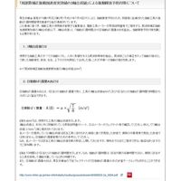 エスコ 13mm/ 650W 振動ドリル(正逆転・無段変速) EA801BC-2A 1台（直送品）