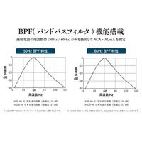 エスコ クランプメーター(デジタル・リーク/Bluetooth) EA708D-31 1個（直送品）