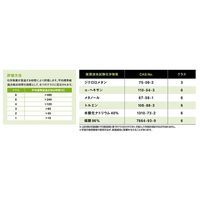 ショーワグローブ 耐薬品手袋 No.890 フッ素ゴム製化学防護手袋 XLサイズ 1双 NO890-XL 1セット(10双)（直送品）