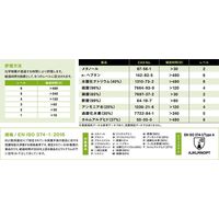 ショーワグローブ 耐薬品手袋 ChemRest(ケムレスト) CS710 Mサイズ 1双 CS710-M 1セット(60双)（直送品）