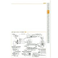 TRANSERVO 電動アクチュエータ ロッドタイプ コントローラポジショナタイプ SR03-06UB-Z-N-150-3K-SHPT-B（直送品）