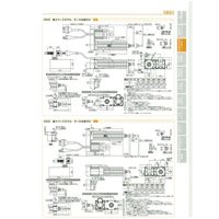 TRANSERVO 電動アクチュエータ ロッドタイプ コントローラポジショナタイプ SR05-12RN-N-H-200-5K-SHNP-N（直送品）