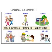 Hapyson（ハピソン） 充電式 チェストライト ミニ 防水 保護等級 IPX5 ホワイト YF-205B-W 1台