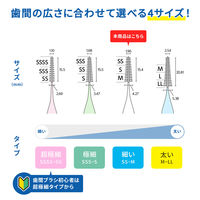 やわらか歯間ブラシ SS～Mサイズ 20本入 1セット（3個） 小林製薬