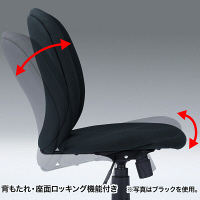 サンワサプライ　フィットバックチェア　肘無し　スタンダード脚　グリーン　SNC-T148G　（直送品）