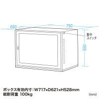 【アウトレット】サンワサプライ　簡易防塵ラック　MR-FA17CMKN　（直送品）