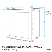 サンワサプライ　マルチ防塵ラック　MR-FAMULTN　（直送品）